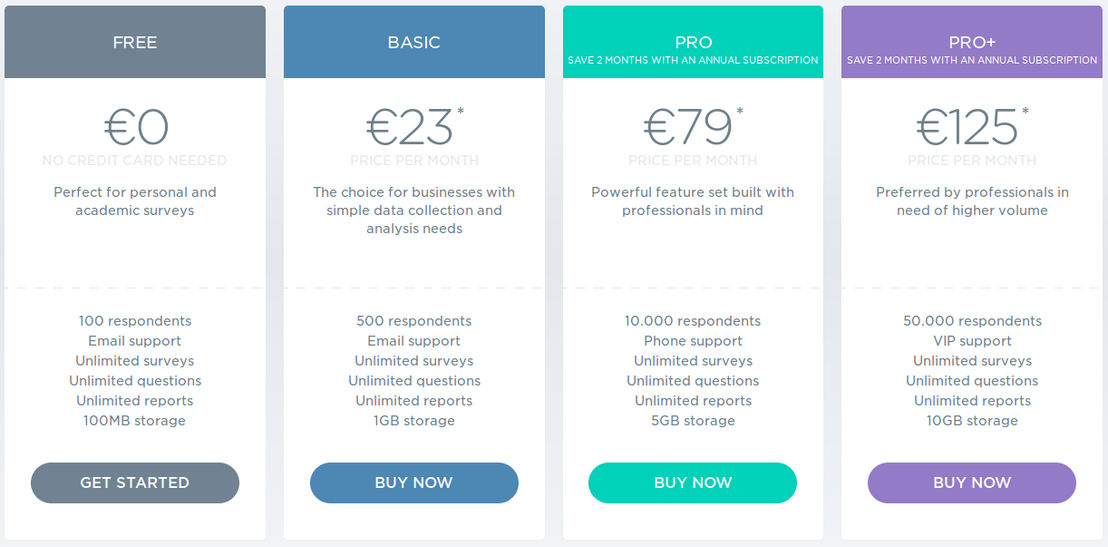 Enalyzer pricing 1