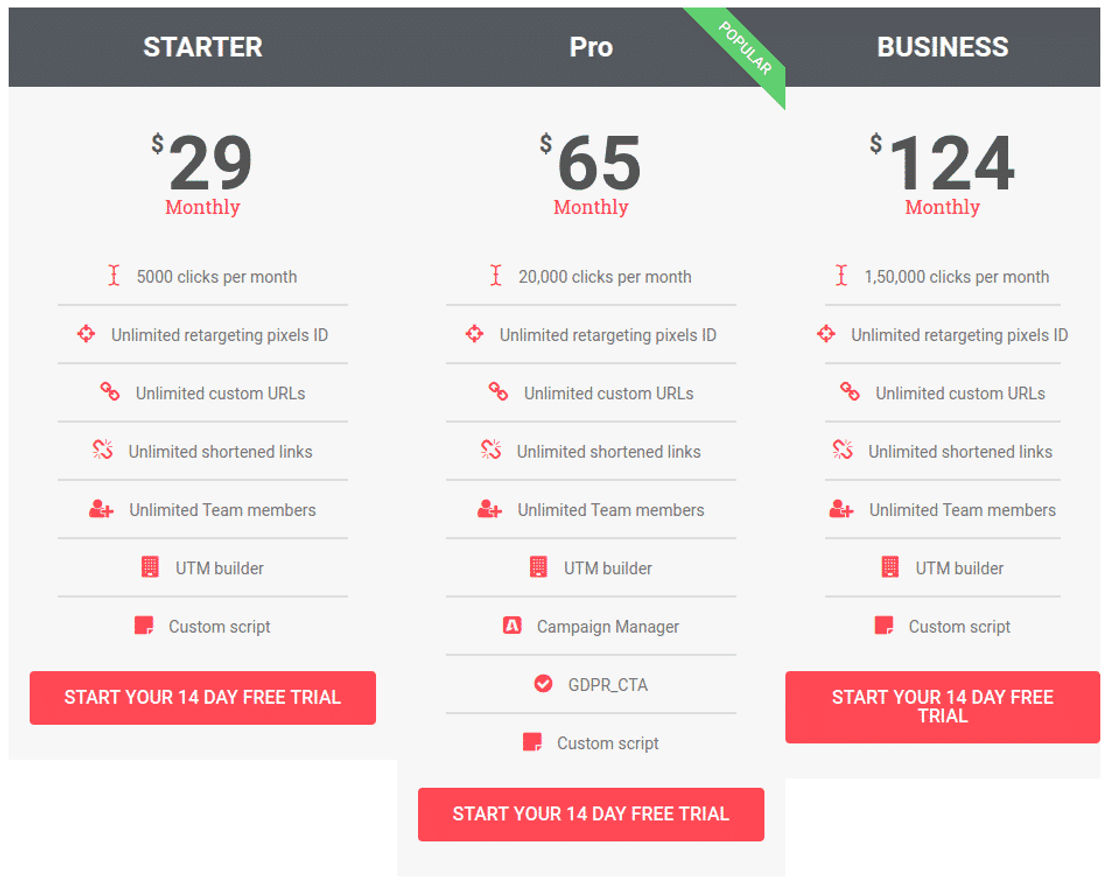 enBrandly screenshot 2