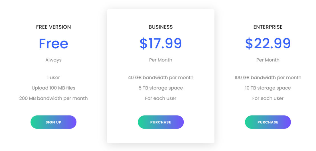 Encrypted Work pricing 1