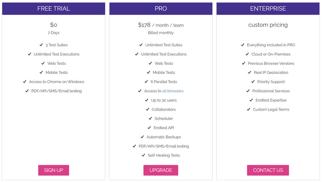 Endtest pricing