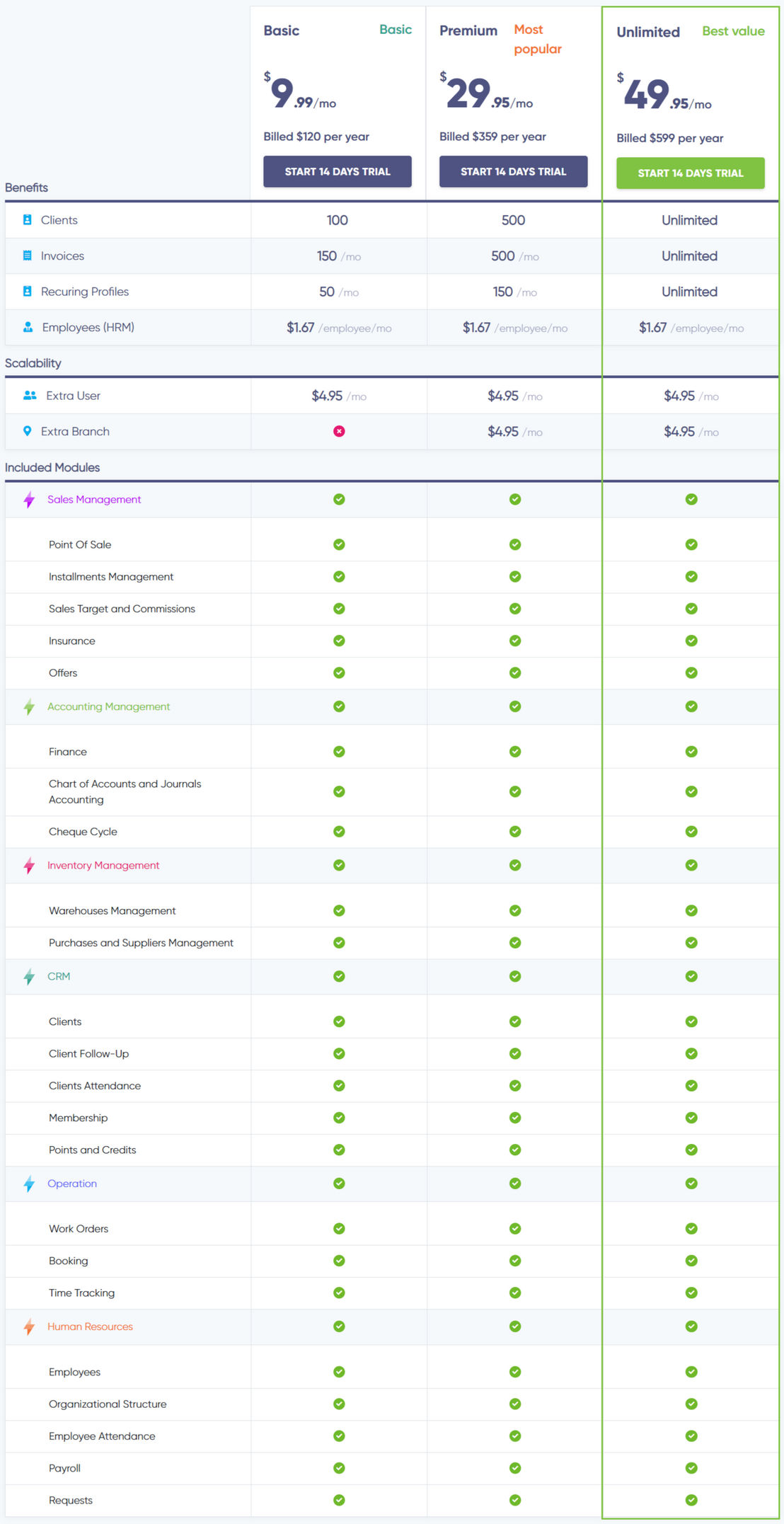 Enerpize screenshot 2