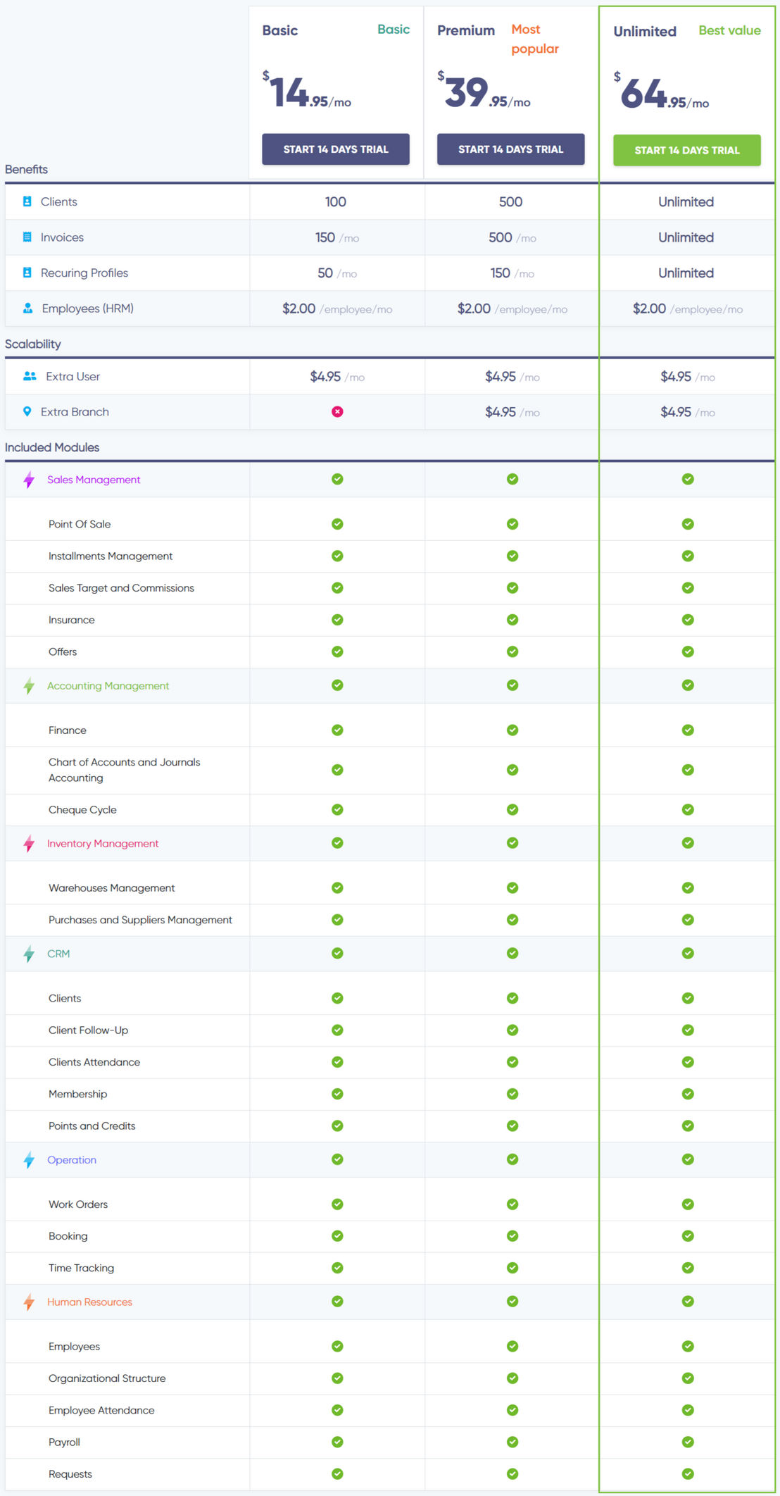Enerpize screenshot 1