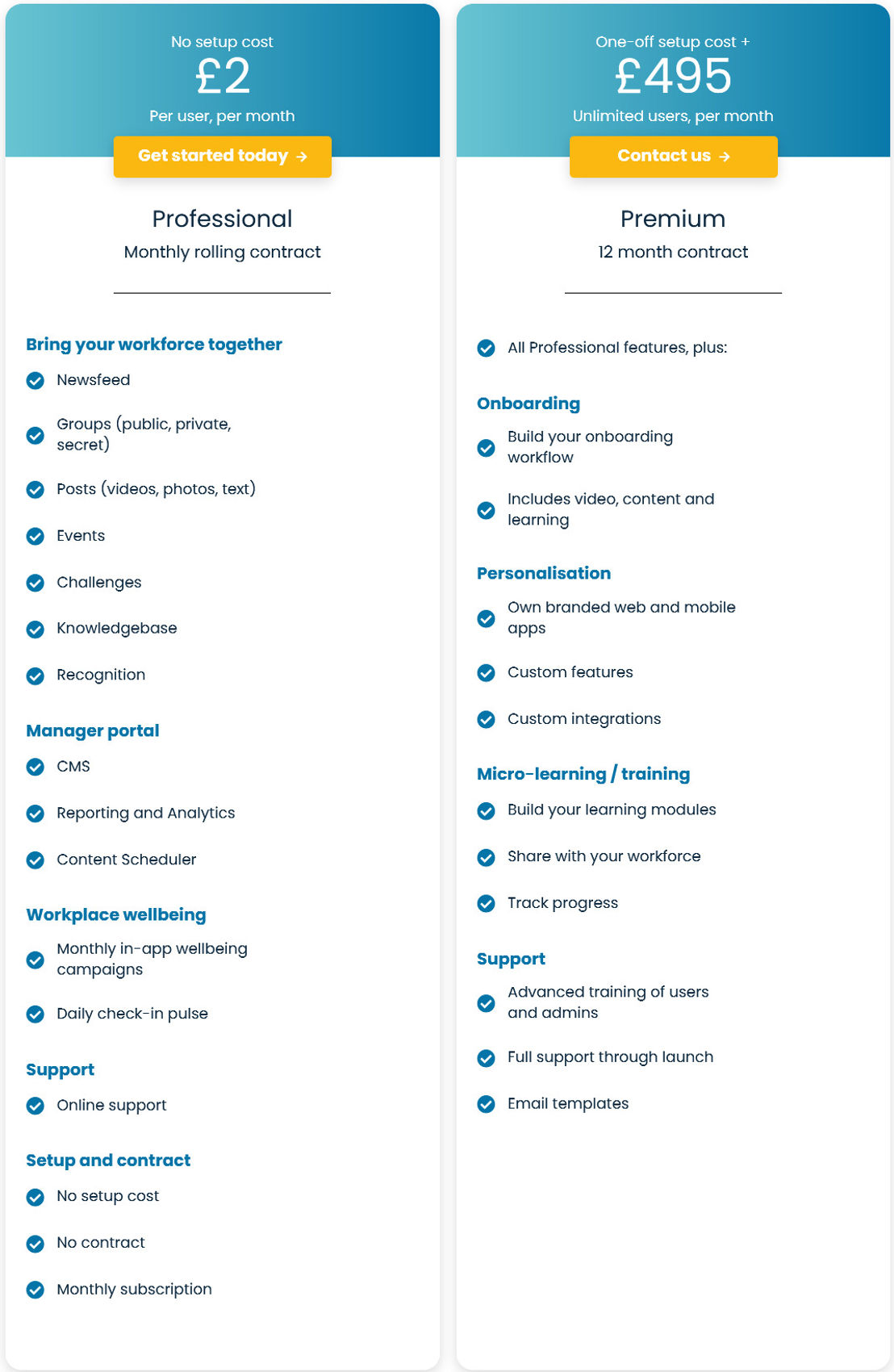 Engage4 pricing 1