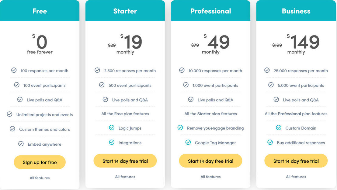 Engagenow pricing 1