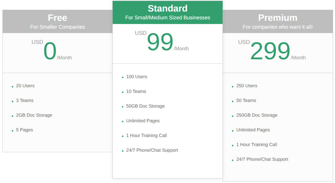 Engynn Intranet pricing 1