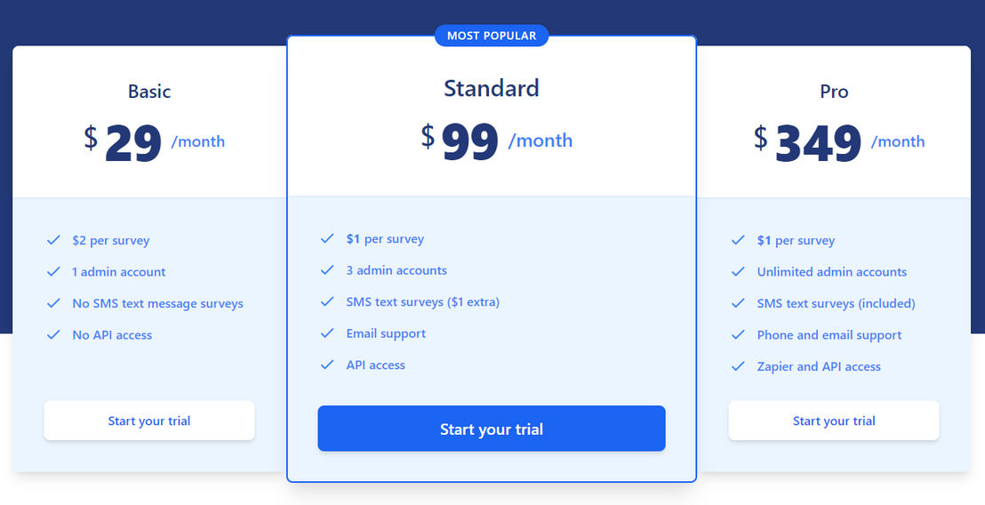 eNPS pricing 1