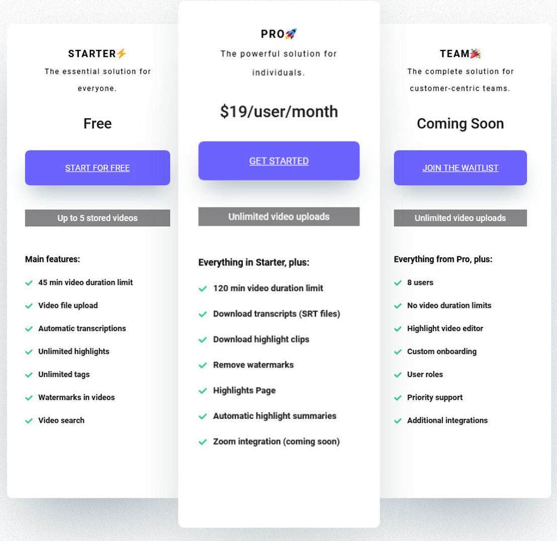 Envsion pricing 1