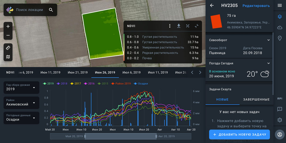 EOS Crop Monitoring screenshot