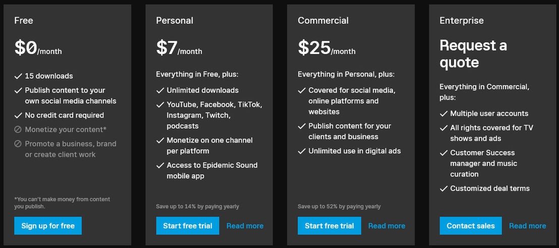 Epidemic Sound pricing
