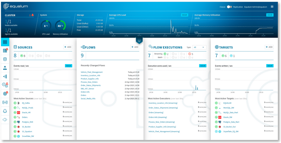 Equalum screenshot 1