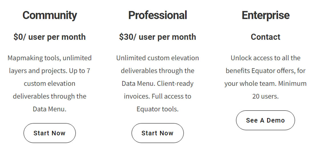 Equator pricing 1
