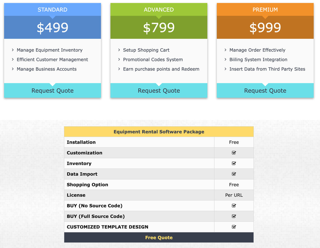 Equipment Rentals Software pricing 1