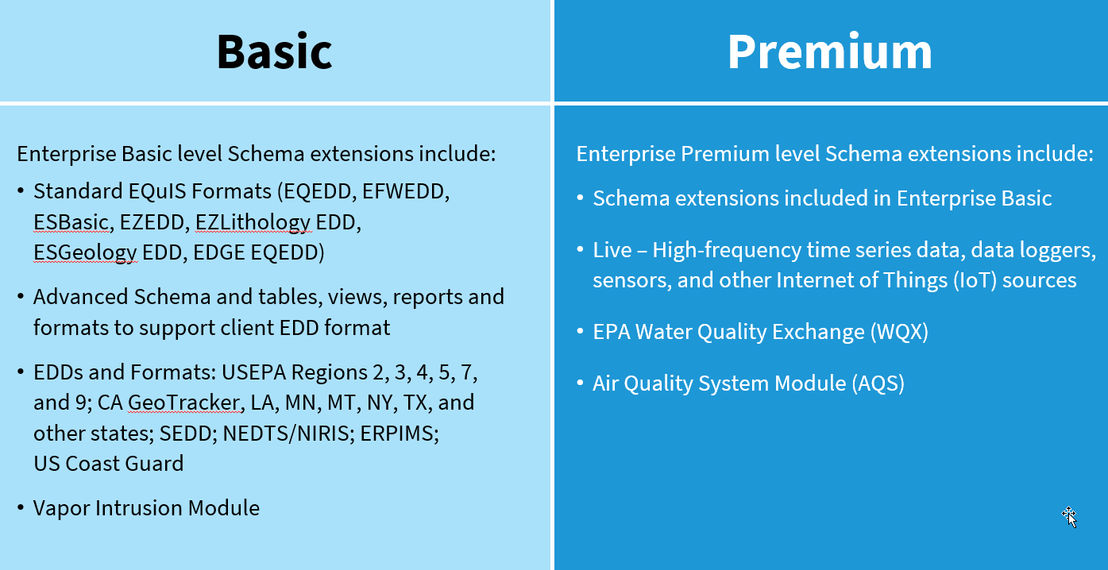 EQuIS Enterprise screenshot 1