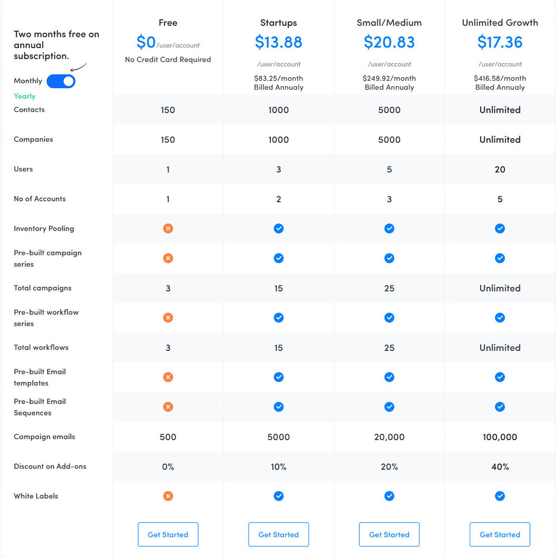 EQUP pricing 1