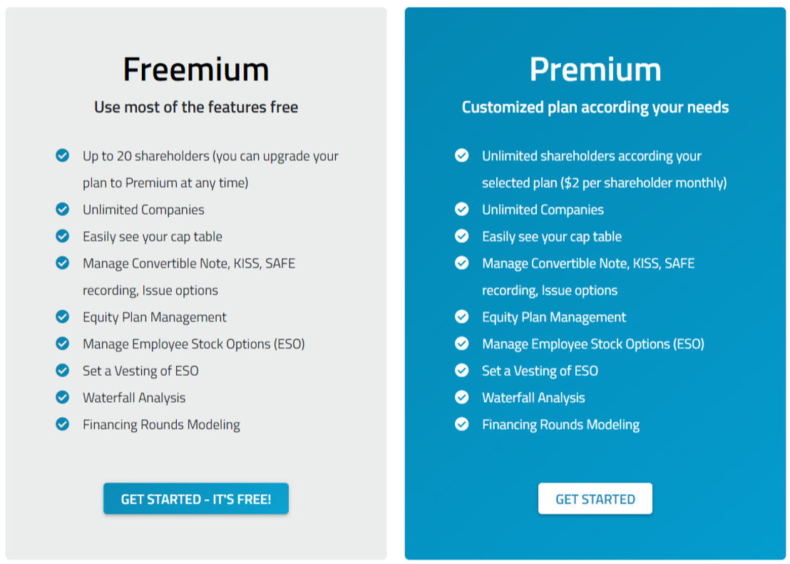 Eqvista pricing 1
