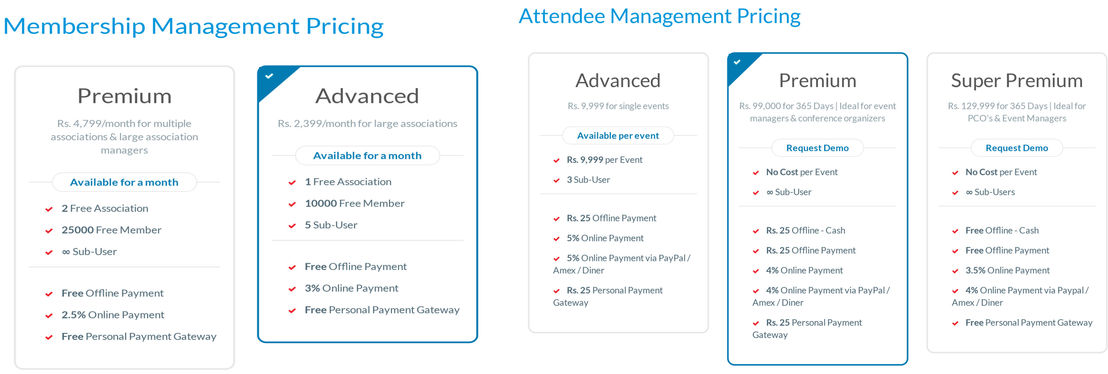 eRegNow pricing 1