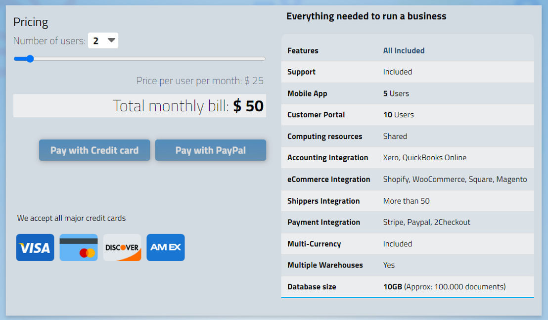 ERPAG pricing 1