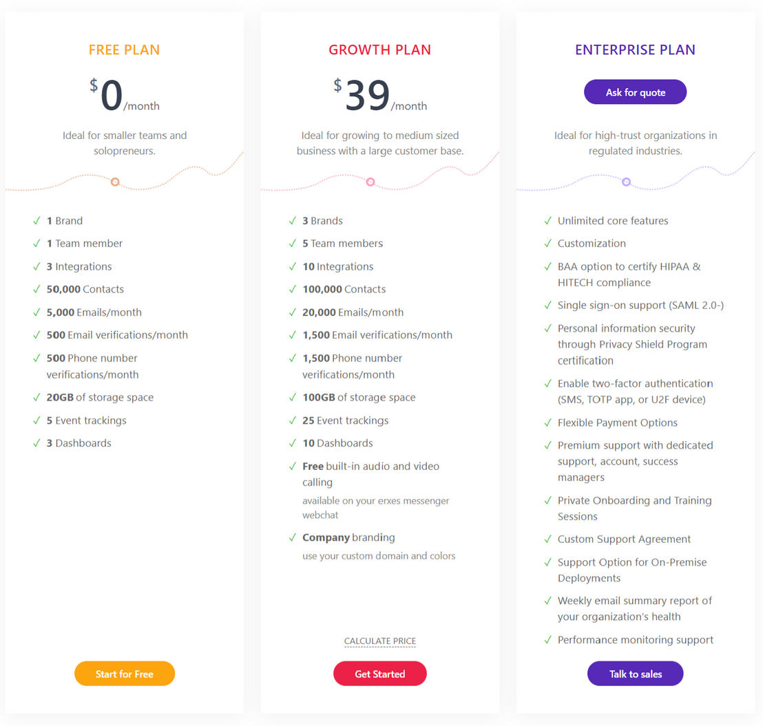 erxes pricing 1
