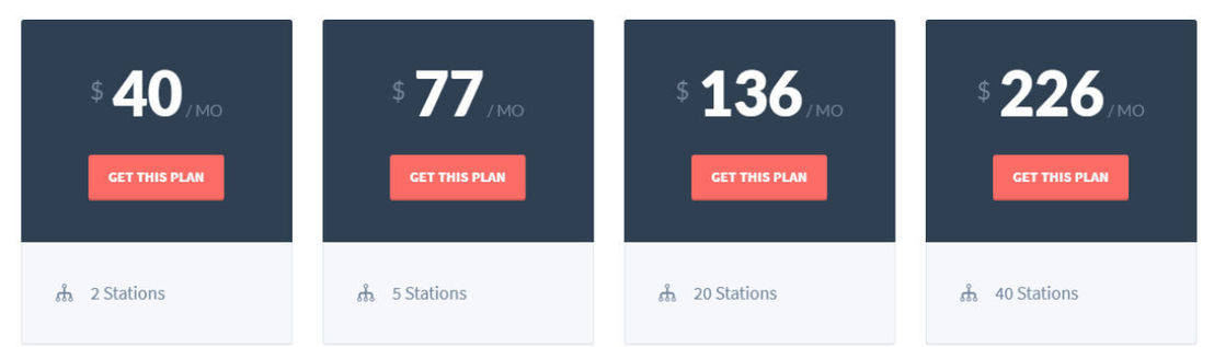 ESEEL pricing 1