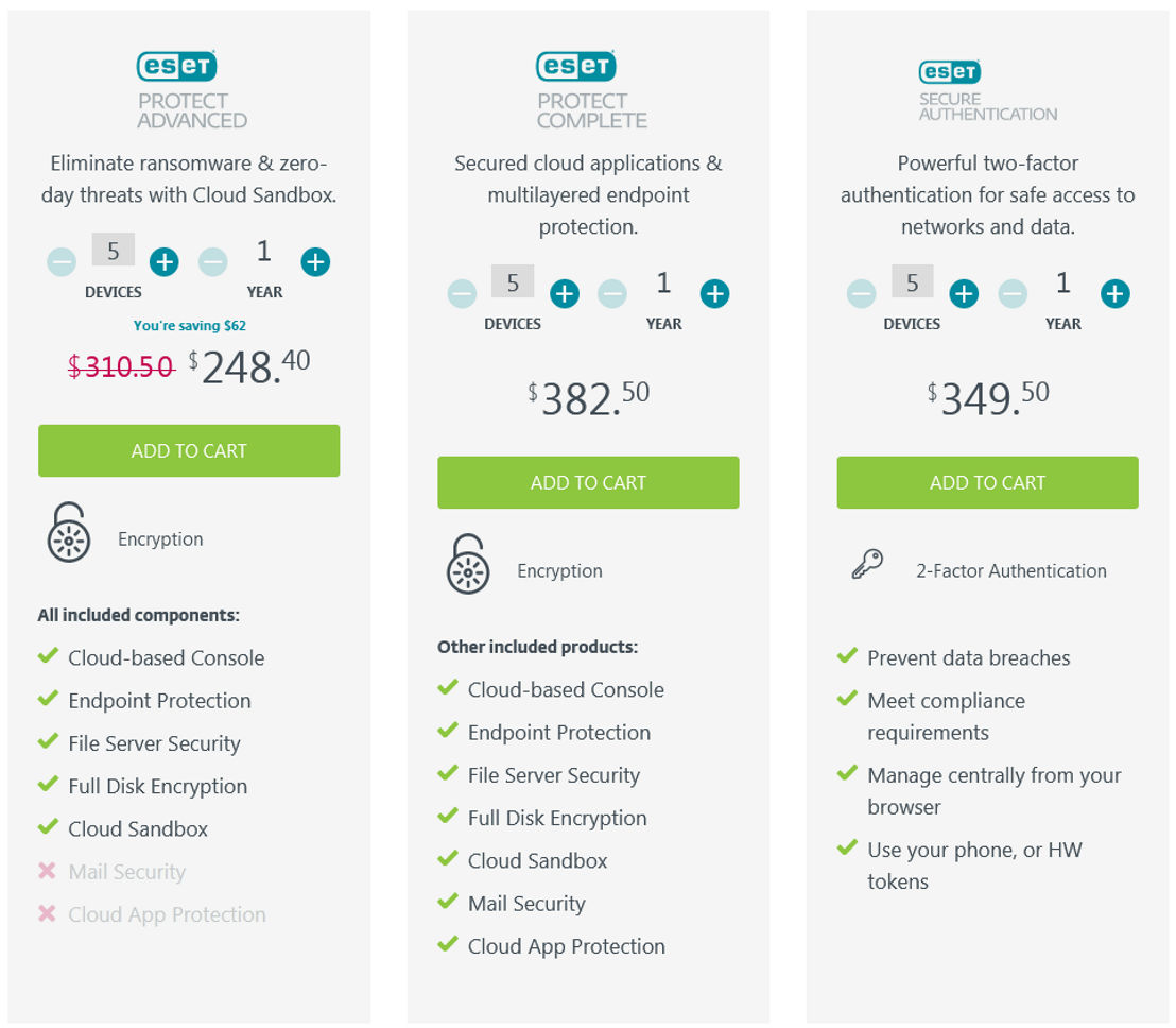 ESET Endpoint Encryption pricing 1
