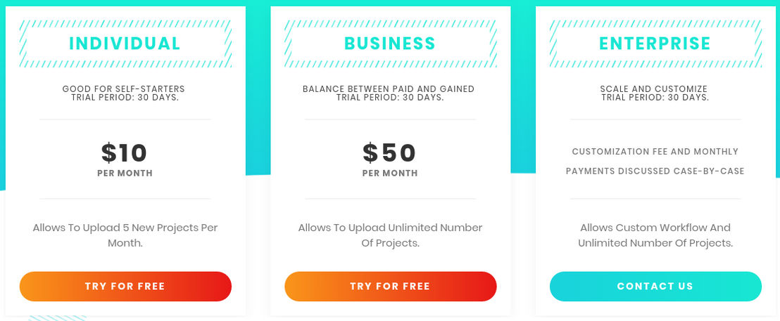 Estimatess.io pricing 1