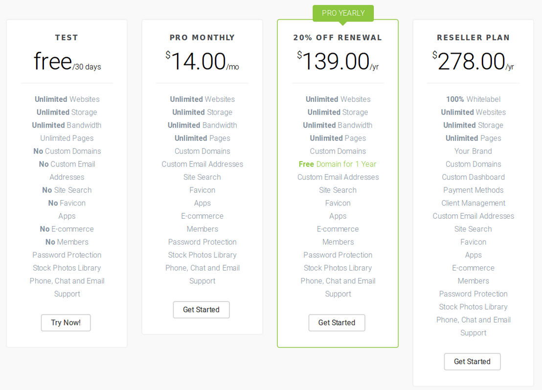 Ethion pricing 1
