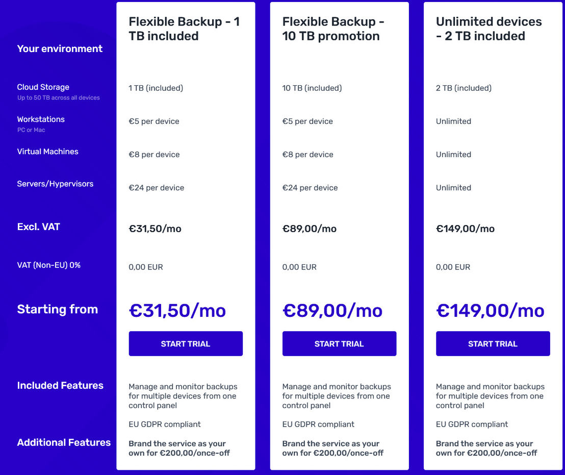euBackups pricing 1