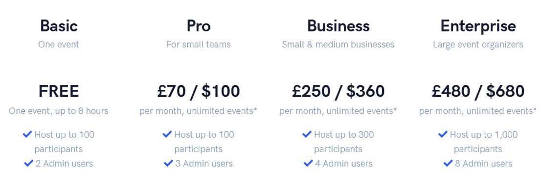Event Anywhere pricing