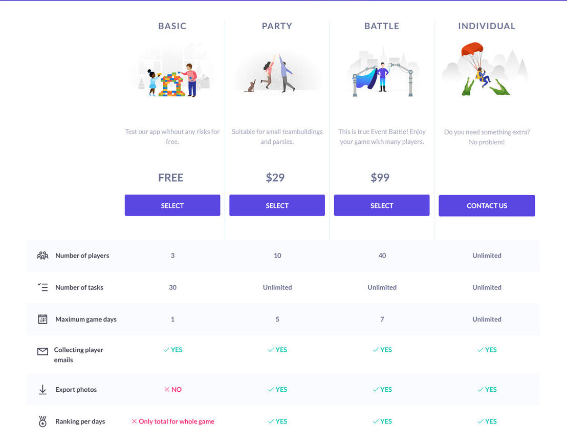 EventBattle pricing 1