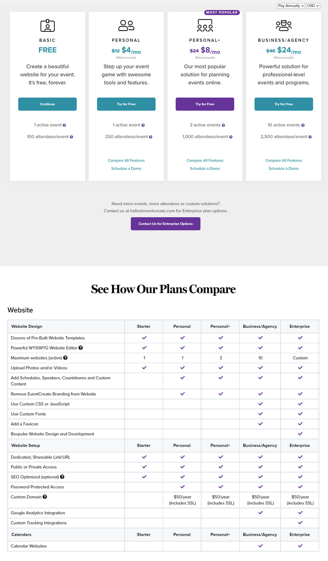EventCreate pricing