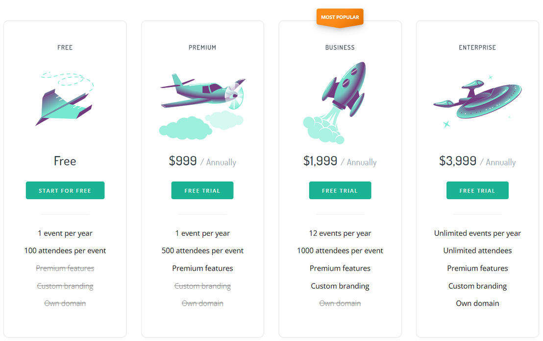 Eventee pricing 1