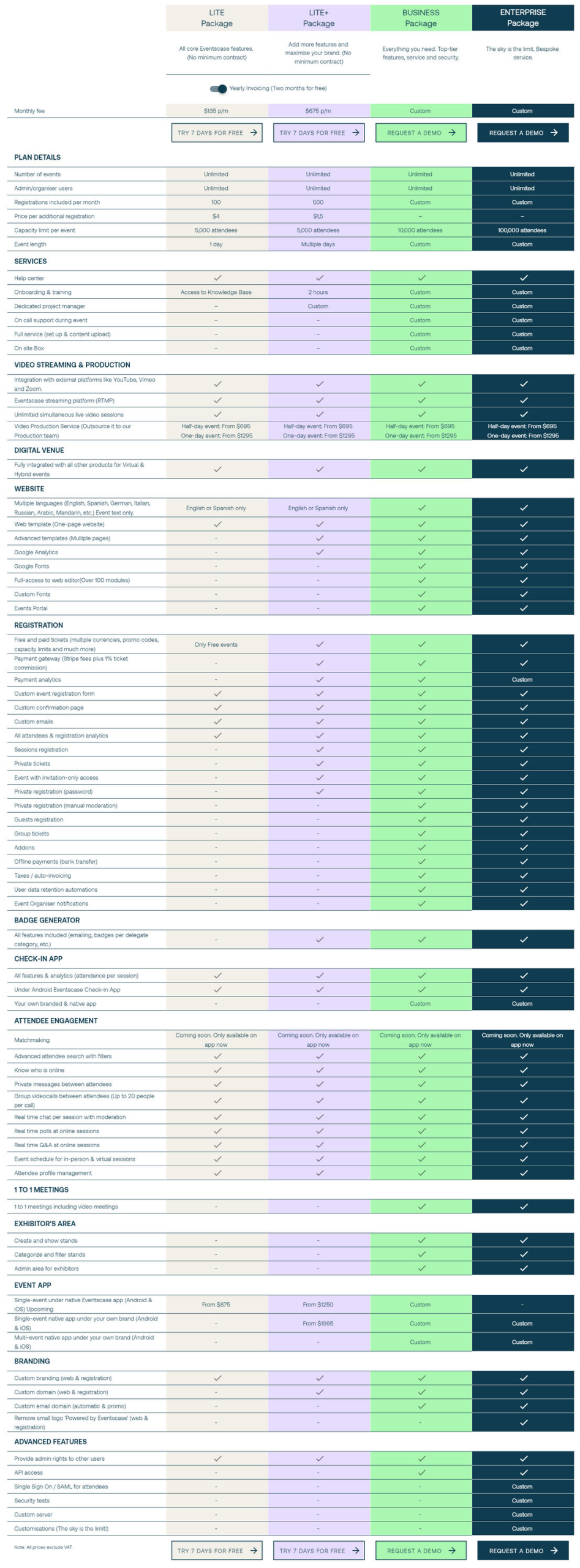EventsCase pricing