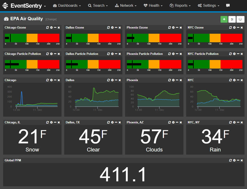 EventSentry screenshot 2