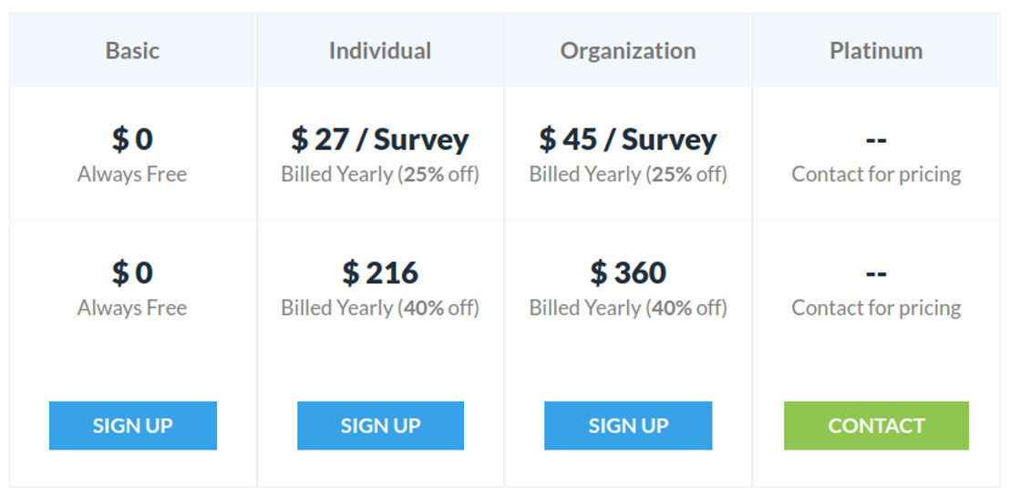 EventSurvey360 pricing 1