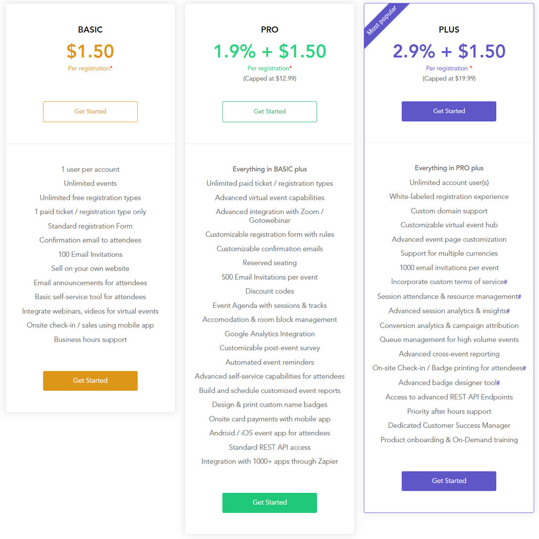 Eventzilla pricing 1