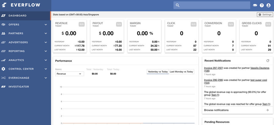 Everflow screenshot