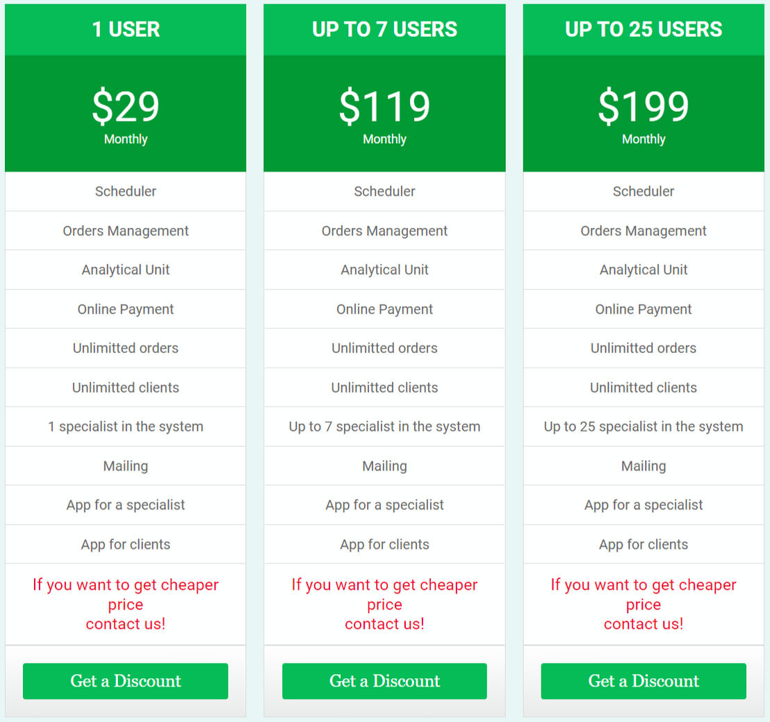 EVERIS pricing 1