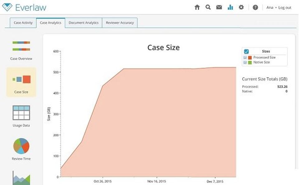 Everlaw screenshot 1