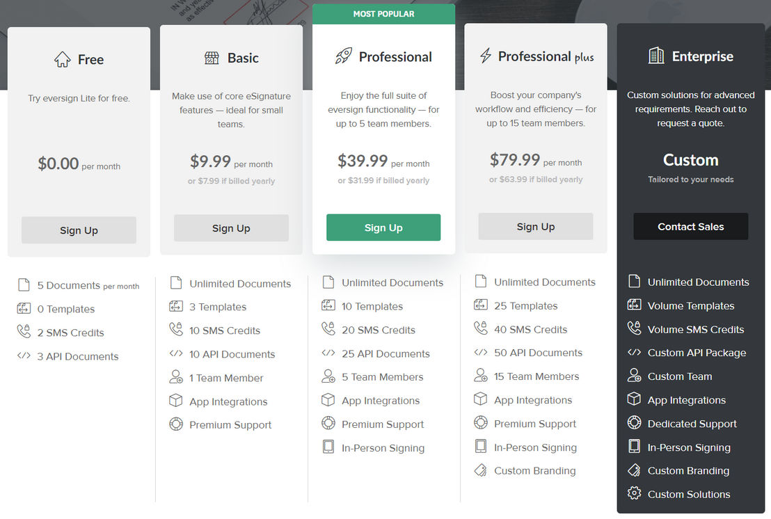 eversign pricing 1