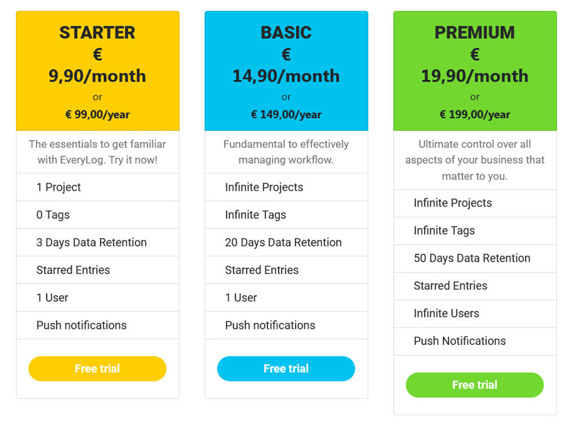 EveryLog pricing 1