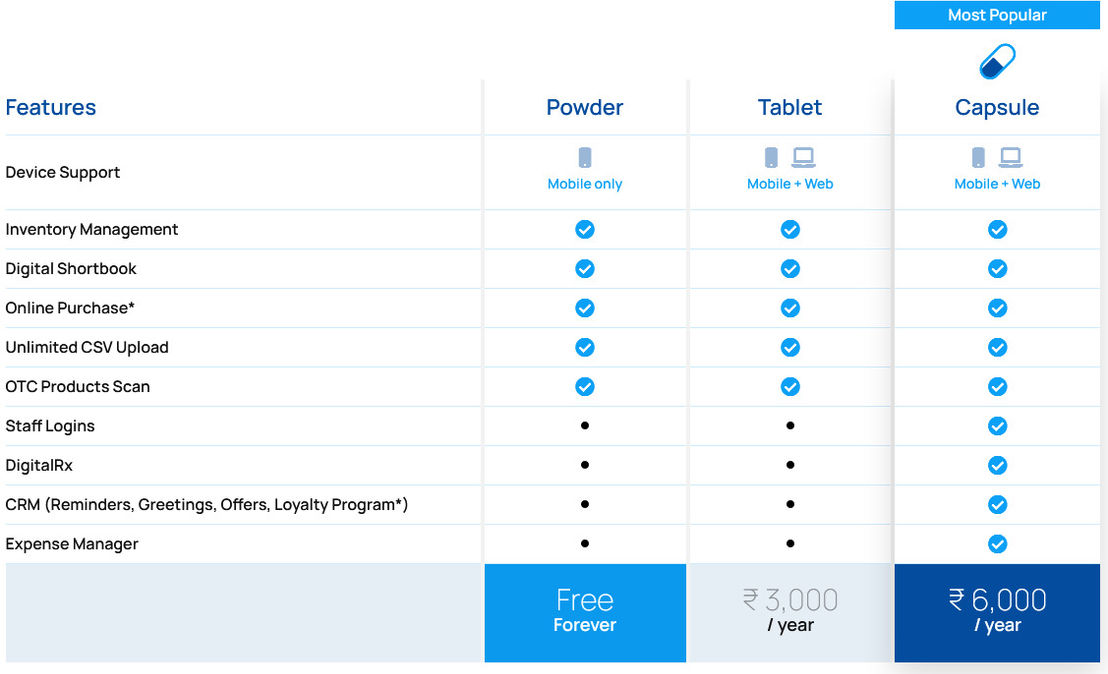 eVitalRx pricing 1