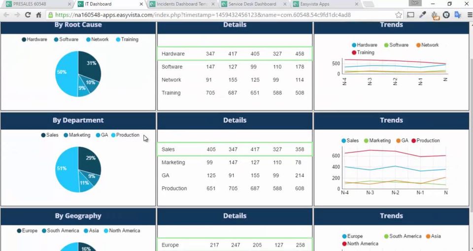 EV Service Manager screenshot 1