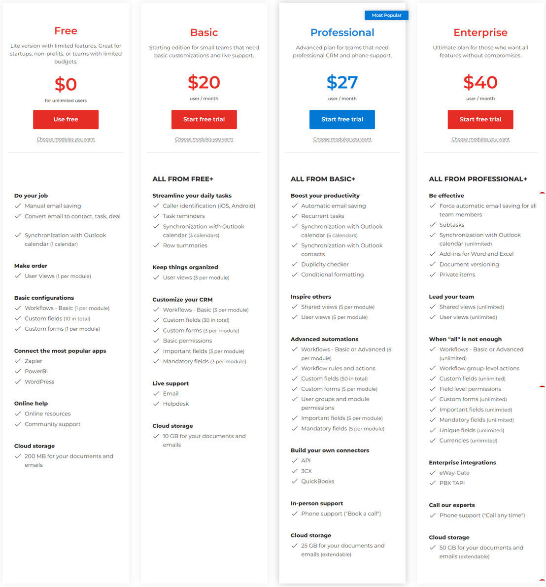 eWay-CRM pricing 2