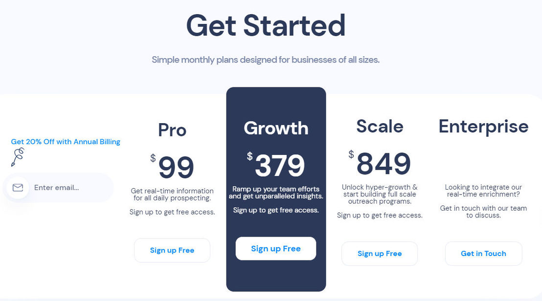ExactBuyer pricing 1