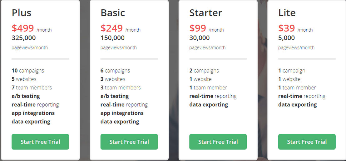 Exit Monitor pricing 1