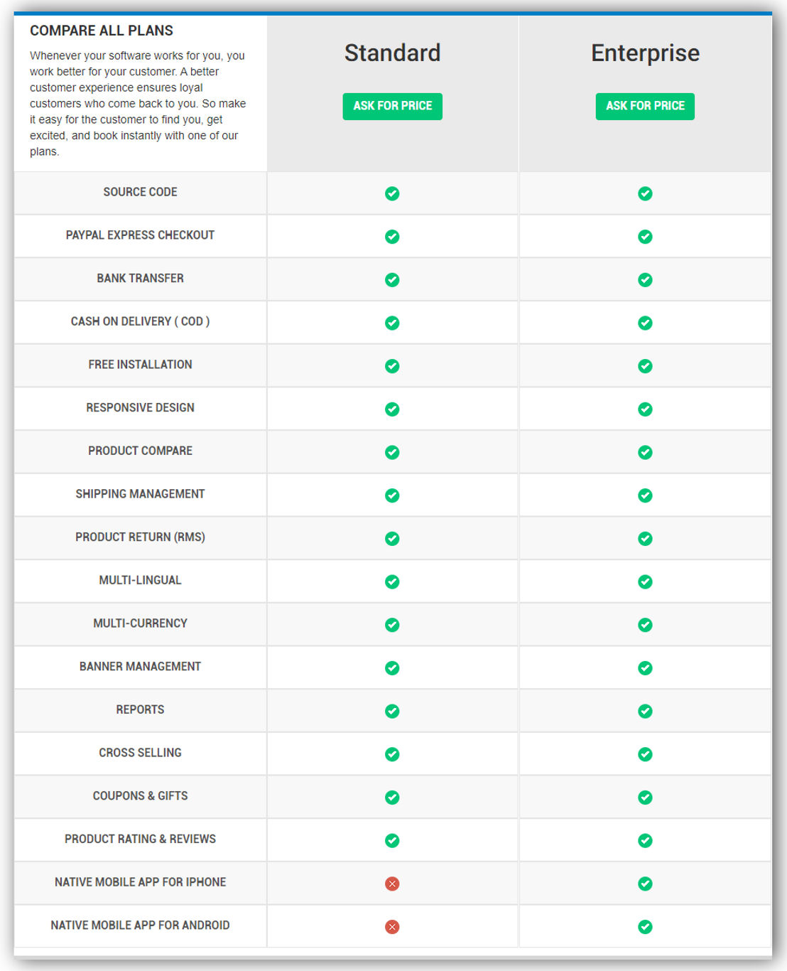 Exlcart pricing 1