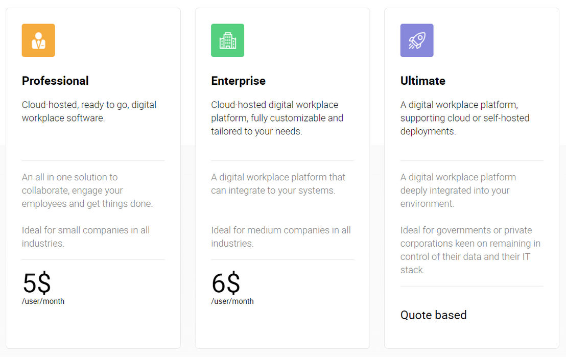eXo Platform screenshot 1