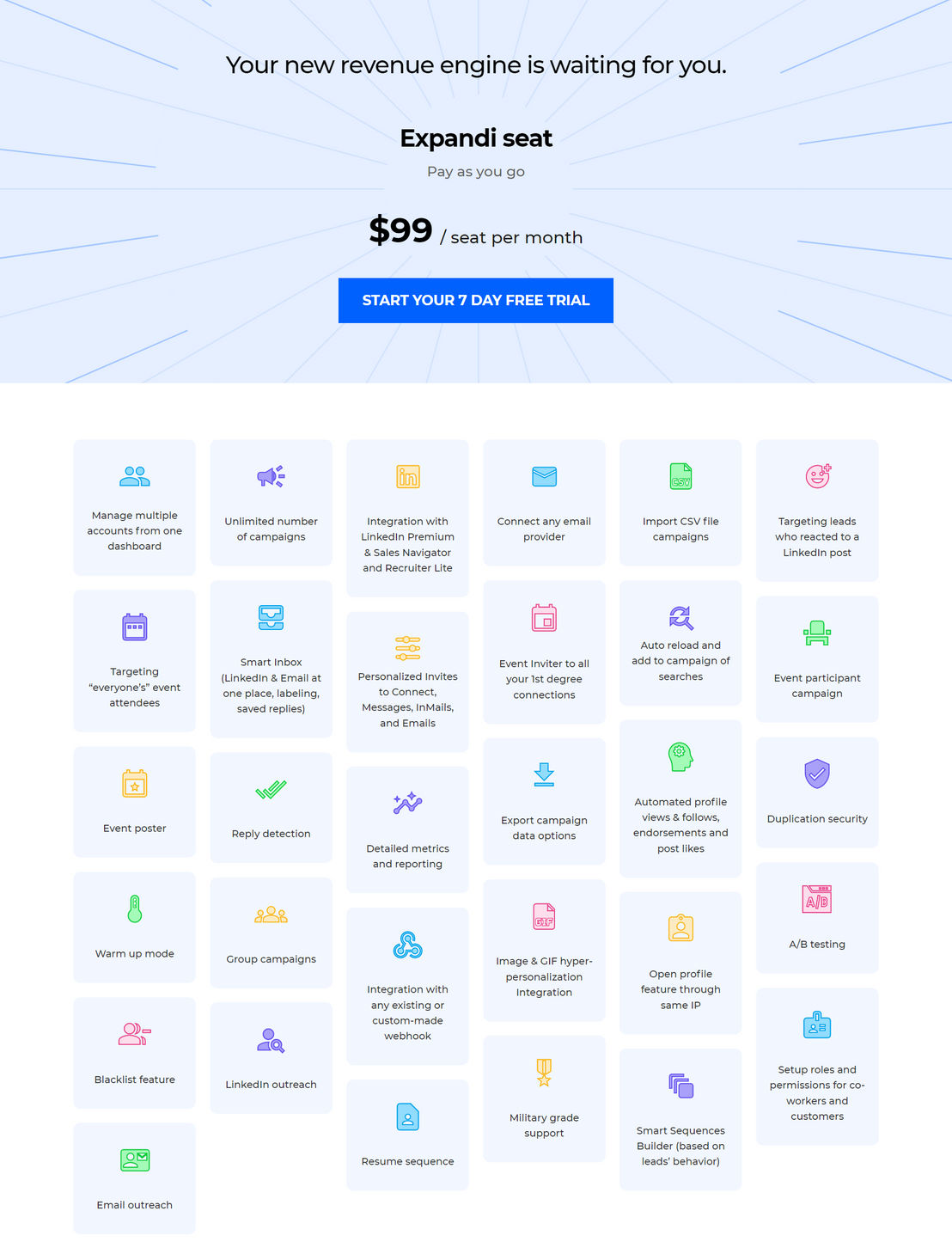 Expandi pricing 1