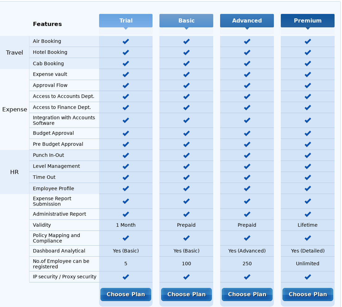 Expenseout pricing 1