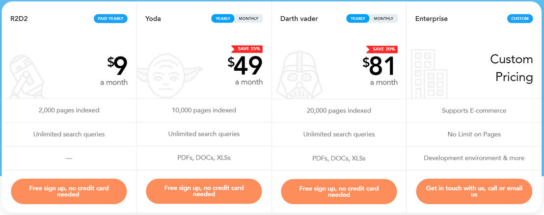 ExpertRec pricing 2